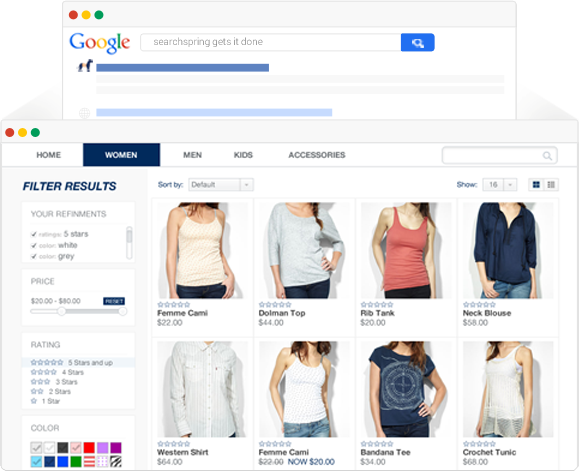 automated SEO