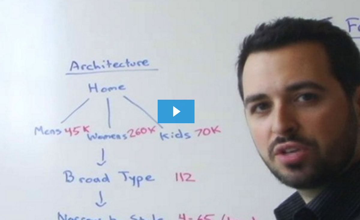 faceted navigation seomoz whiteboard friday