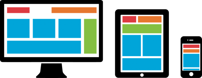 responsive webdesign in ecommerce
