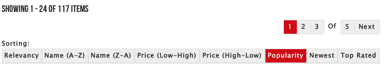 Ecommerce Sales