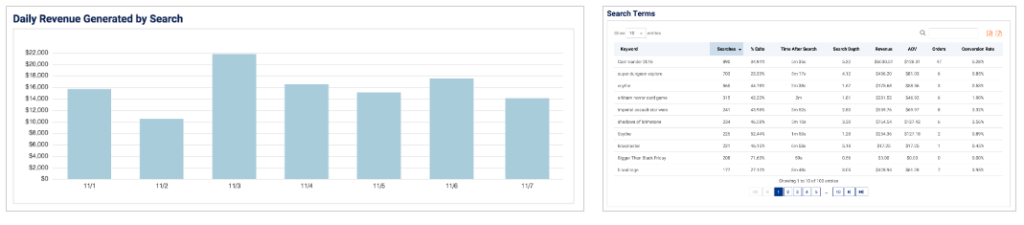dashboard3
