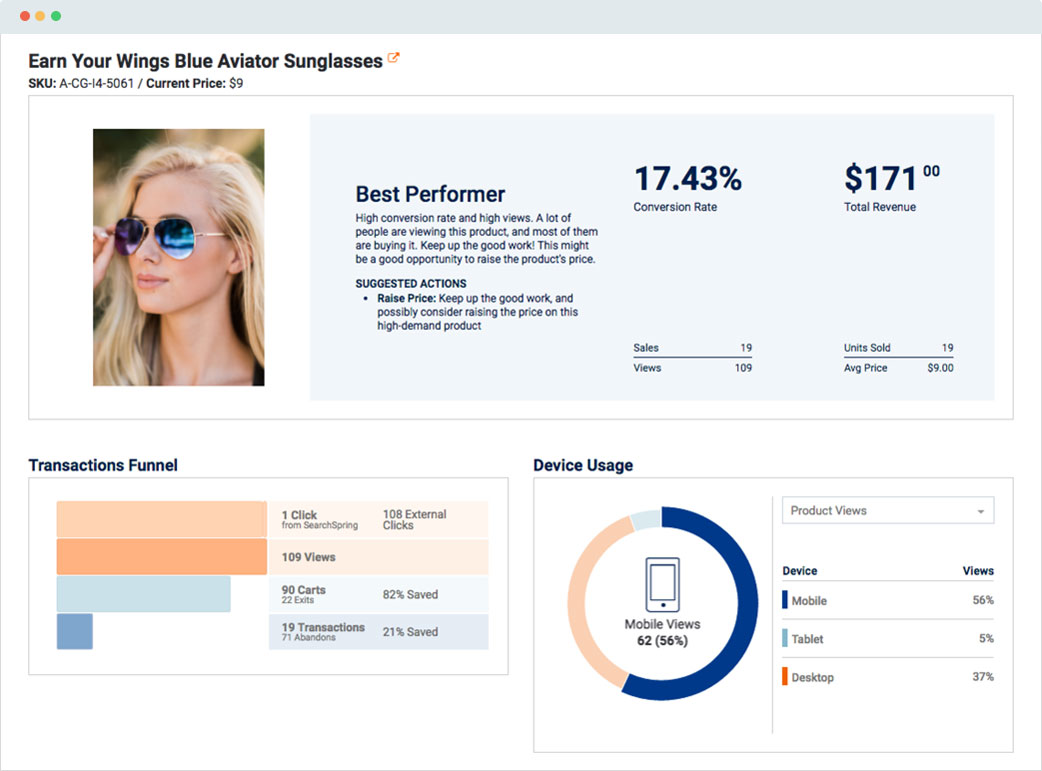 Learn How Your Products Are Performing Across Your Site