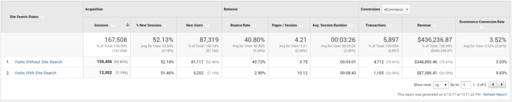 ecommerce search bar optimization