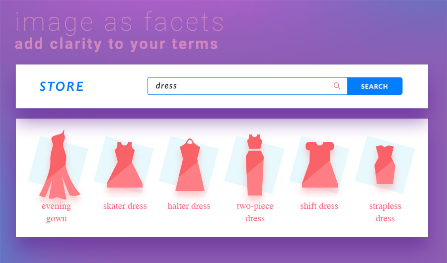 Add images as facets to eliminate the guesswork for your shoppers.