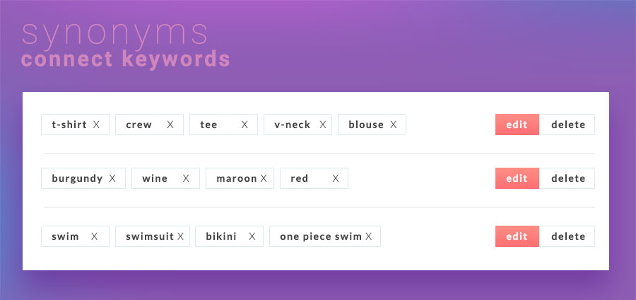 when to create a synonym on ecommerce