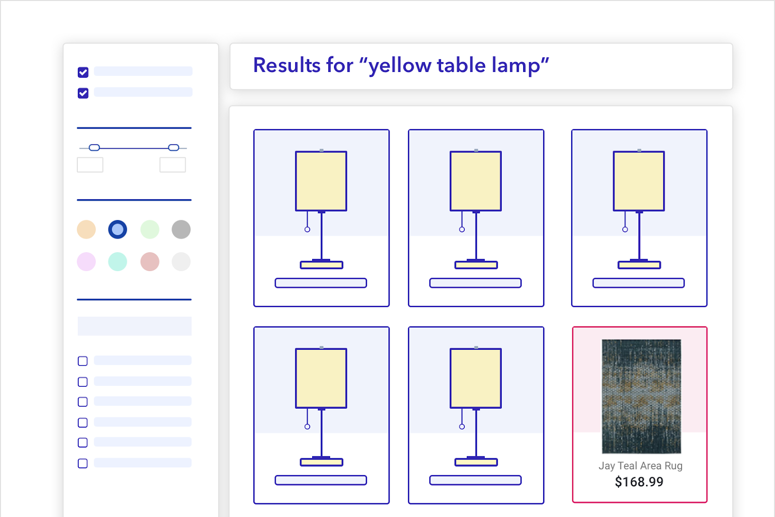SearchSpring Product Awareness