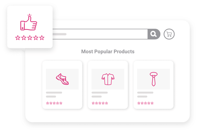 personalized recommendations ecommerce