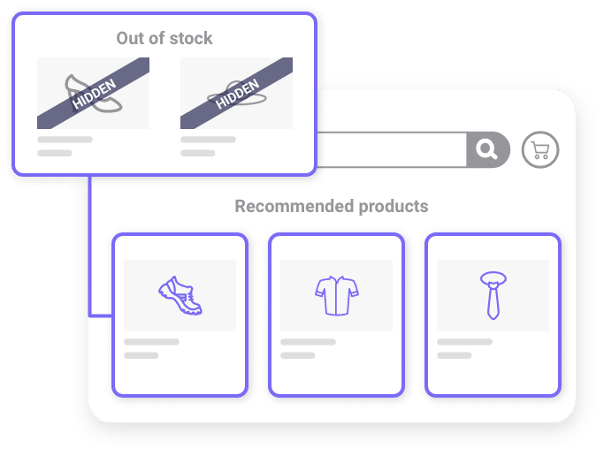 ecommerce recommendations