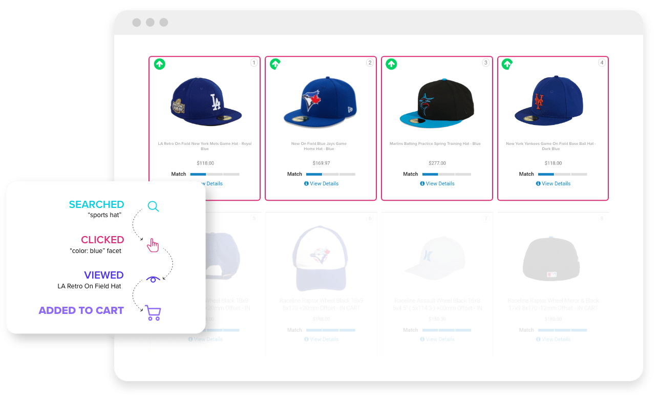 intelligent ecommerce search results