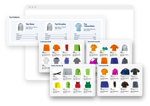 Product Insights featuring top views, top grossing, and top transactions. In front are images of multi-color t-shirts 