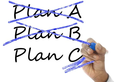 Plan A and B crossed out with Plan C underlined