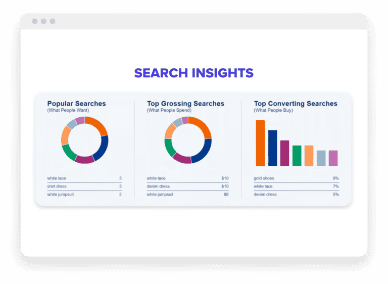 Hero image-Feature-Search Insights