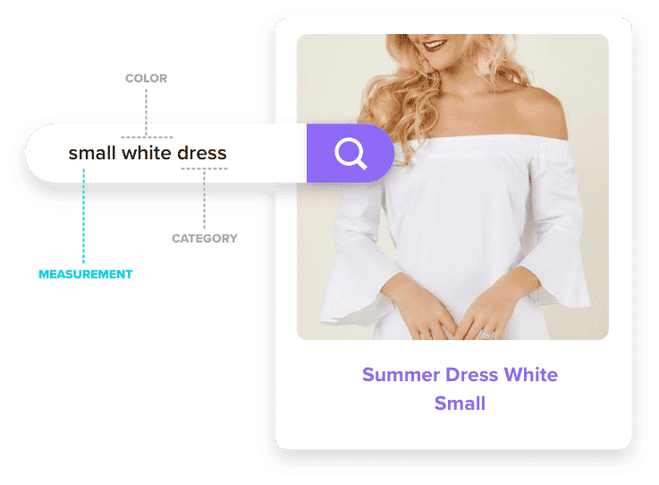 Semantic search example: small white dress in searchbar; image of a blonde model in a white off the shoulder dress; breakdown of the search 