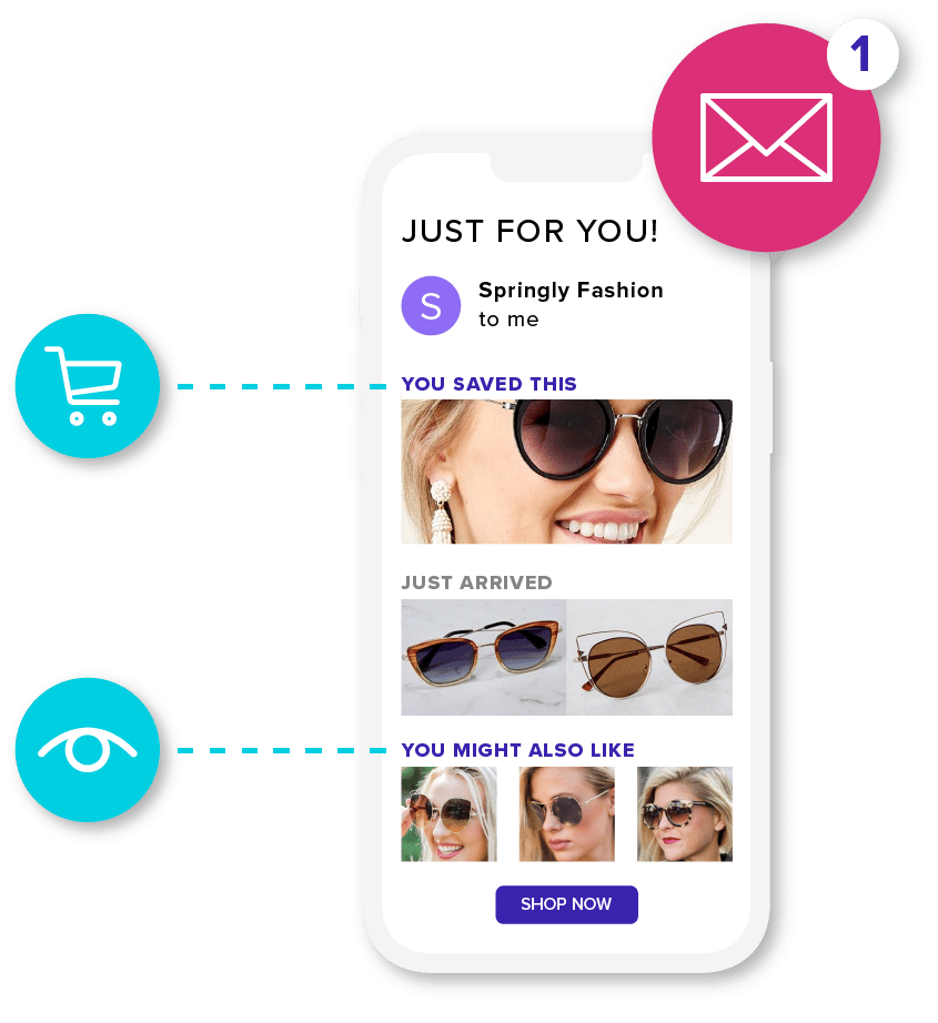 email on mobile phone showing women's sunglasses; email icon in top right corner; email personalization icons to the left